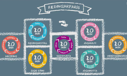 Faedingarferlid-undirbuid-med-faedingarparis